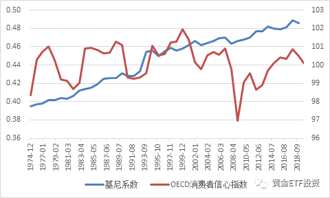 �ƽ�2019����ȷ�����2020��չ��