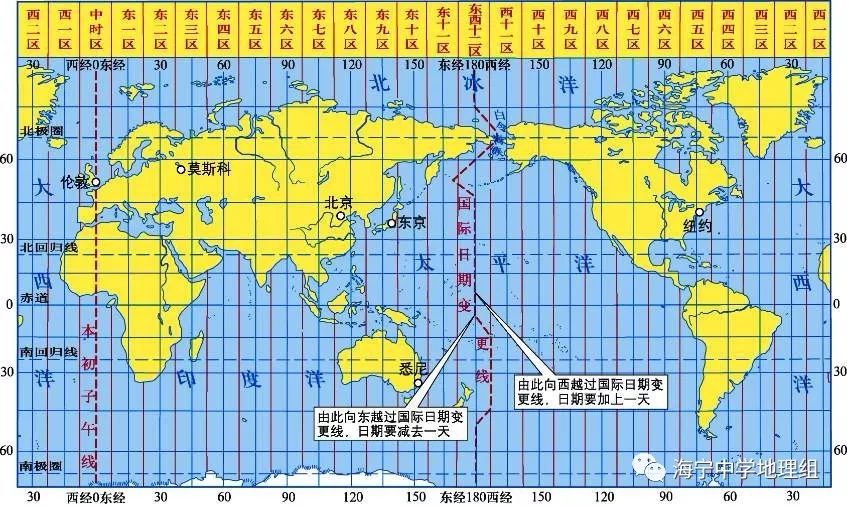 △现行地图册中所使用的国际日期变更线