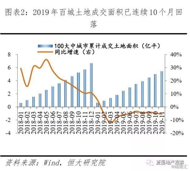 2020年四季度gdp(3)