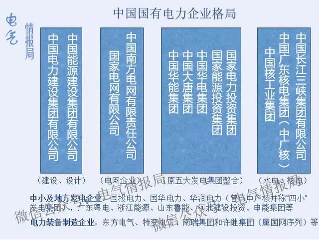 上述人口政策能说明_人口普查(3)