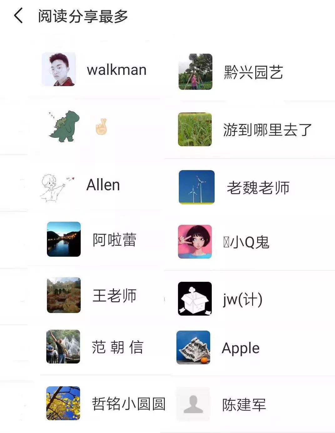 谢谢你来了2020全部节目 c527af24dc9c45938080ba22136834e2.jpeg