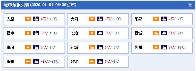 山晚早新闻｜太原一男子替领导考试当场被抓，领导：并不知情；哈