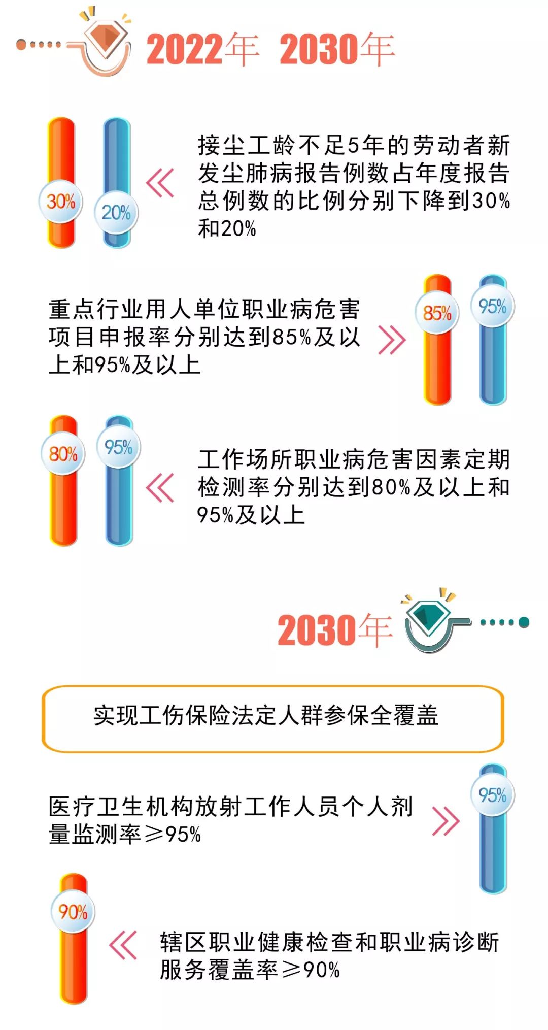 广东人均寿命_广东地图(2)