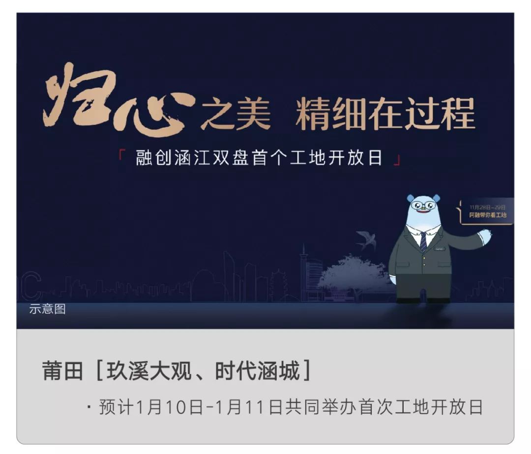 融创东南区域归心地图2020年1月版