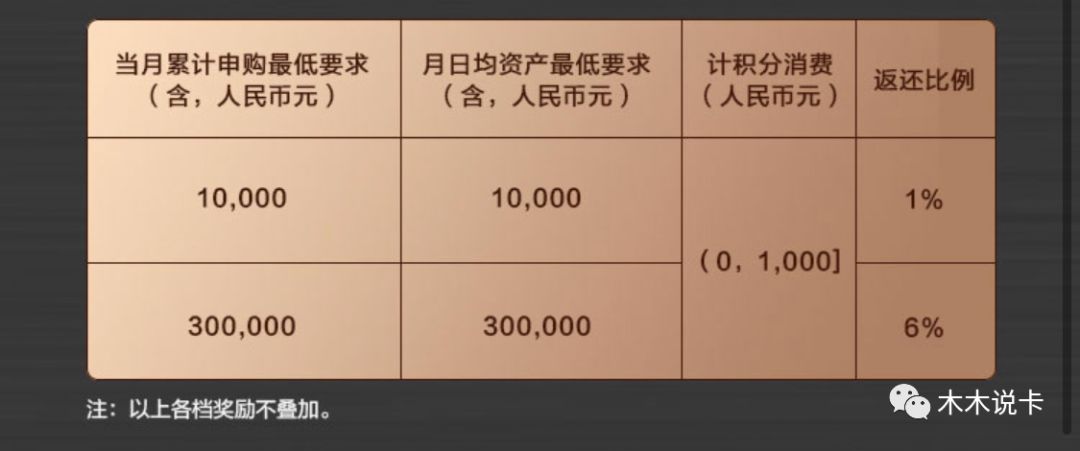 什么叫做内账什么叫做外账 cf71147e42044406bb9d44908a8b30cd.jpeg