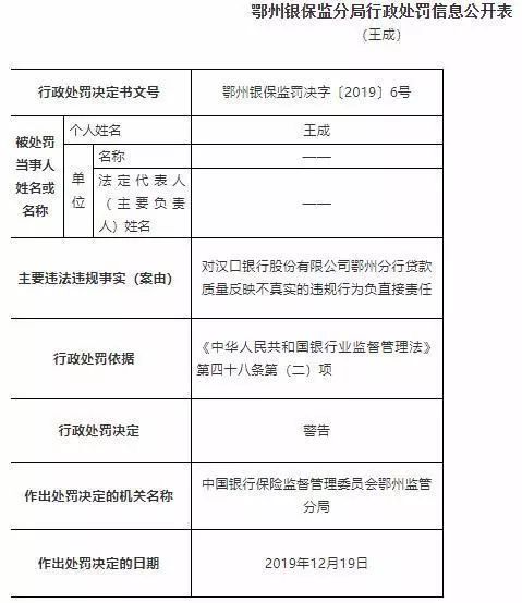人口罚款_罚款单图片
