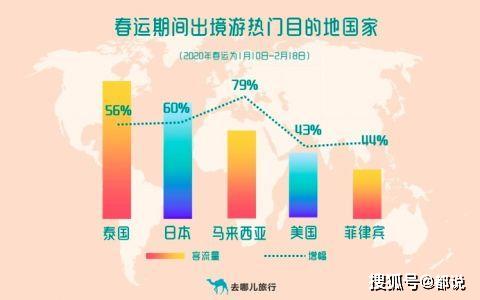 2020松洲街道gdp_中国gdp2020年(3)
