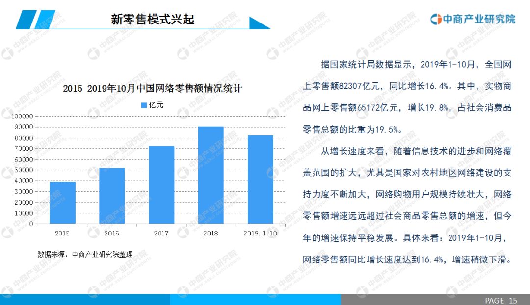 什么是经营性资产和投资性资产 d2e054d663504df79c8462e085571270.jpeg