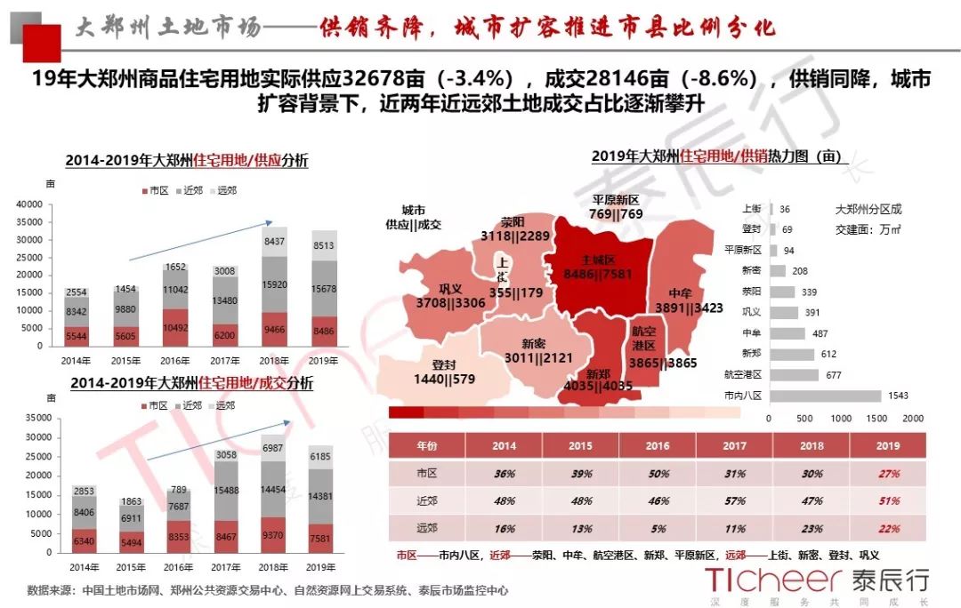 2019年白沟市场经济总量_2021年日历图片