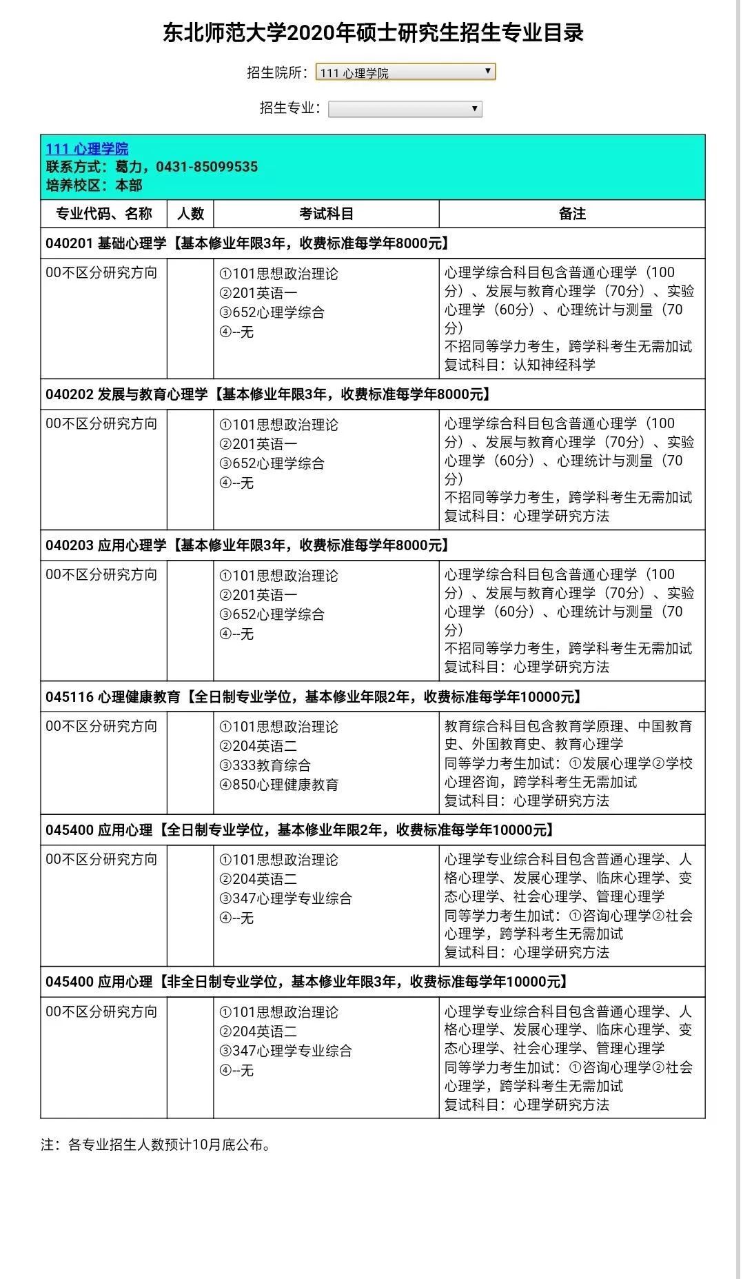 心理学在职研究生排名_心理学专业大学排名(2)
