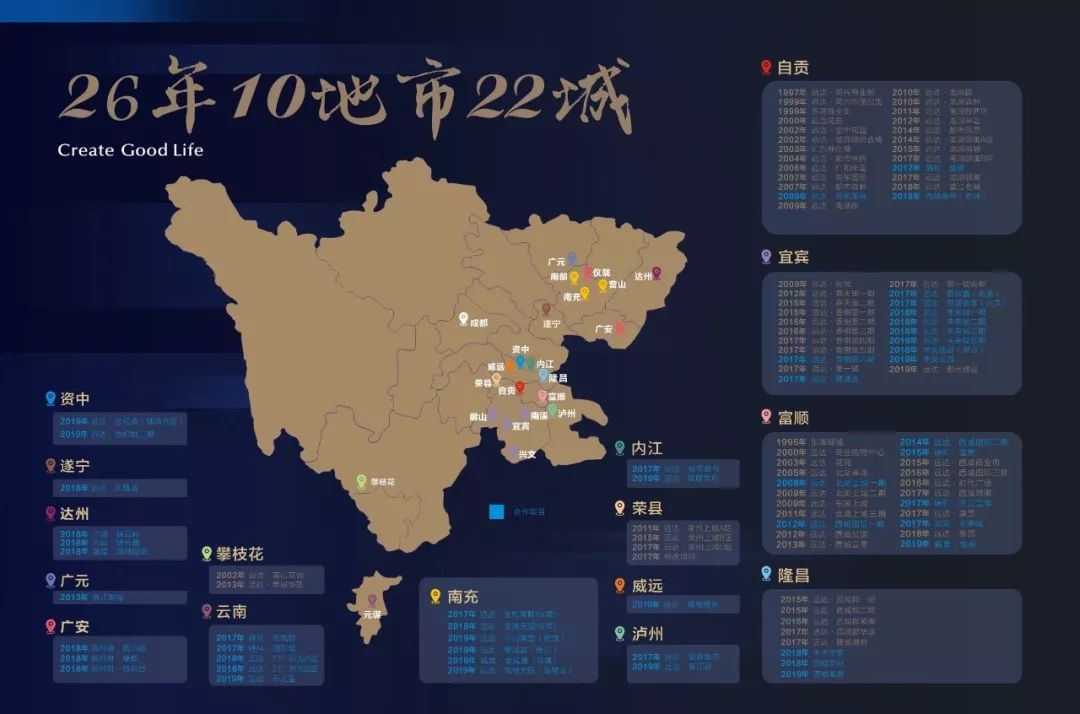 2020嘉陵区GDP_南充嘉陵区最新规划图