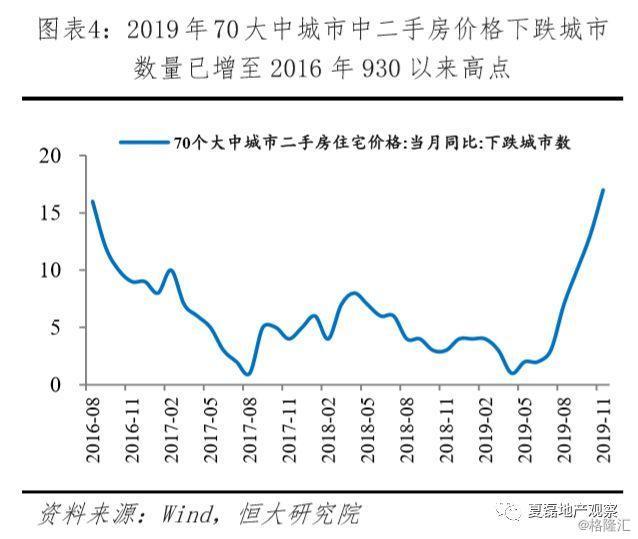 2019年四季度gdp_2021年春节手抄报(3)