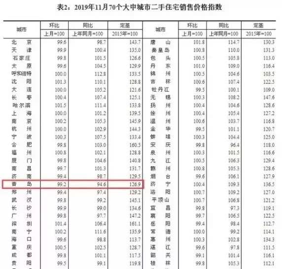 重点人口撤销条件_重点色布偶(3)