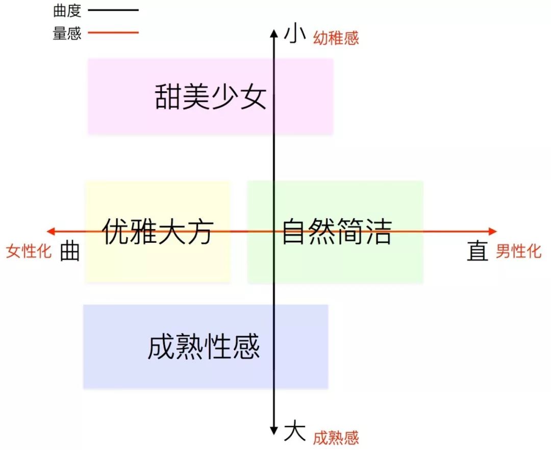 dk制度应该怎么穿搭_dk穿搭图片(2)