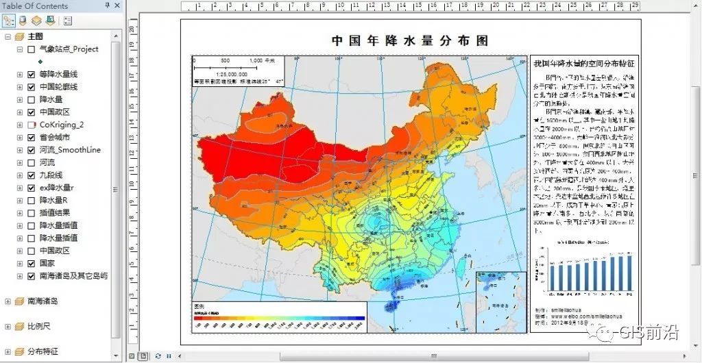 arcgis绘制人口空间分布变化_中国人口增长率变化图(2)