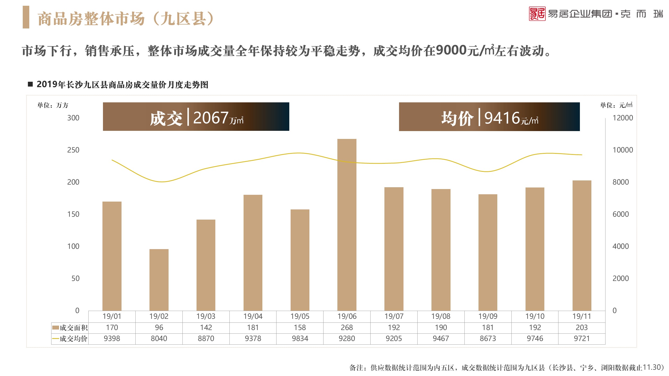 央视报道长沙gdp注水(2)