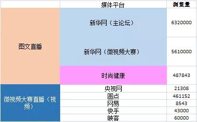 央视报GDP_2021央视春晚