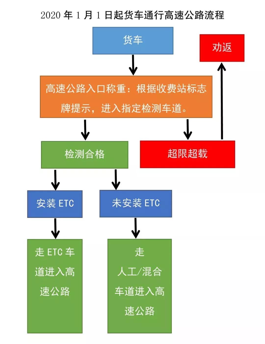 绥江2020年人口_绥江夜景图片