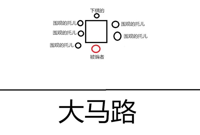 车无轮马无缰，叫声将军提防提防~~