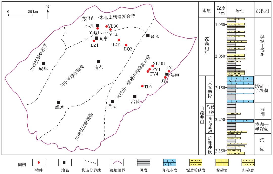 陆相页岩层系岩相类型,组合特征及其油气勘探意义 ——以四川盆地中下