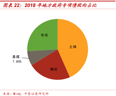 青海2020年gdp(2)