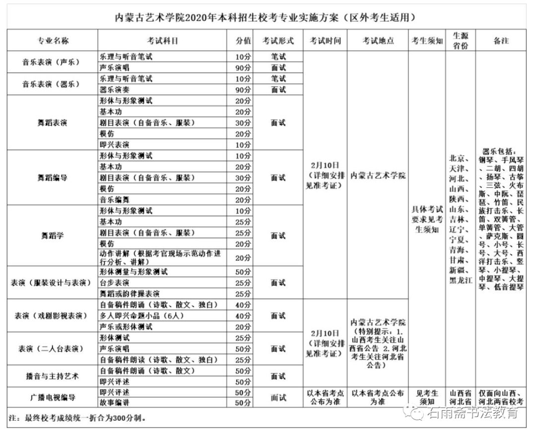 书法校考 | 内蒙古艺术学院2020年艺术类专业校考通知