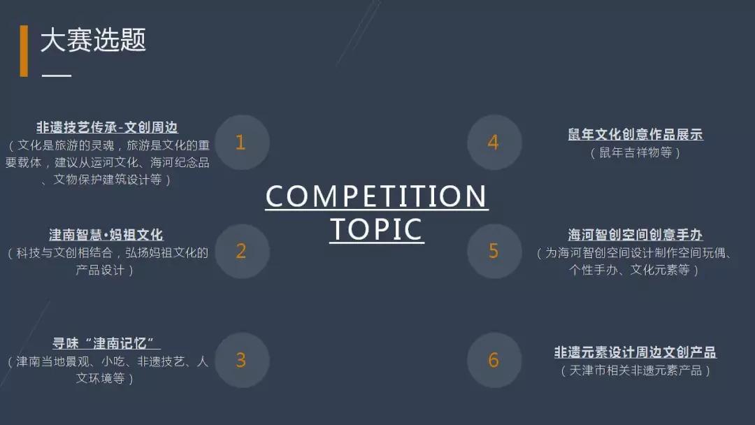 盘氏人口排名_世界人口排名图片(2)