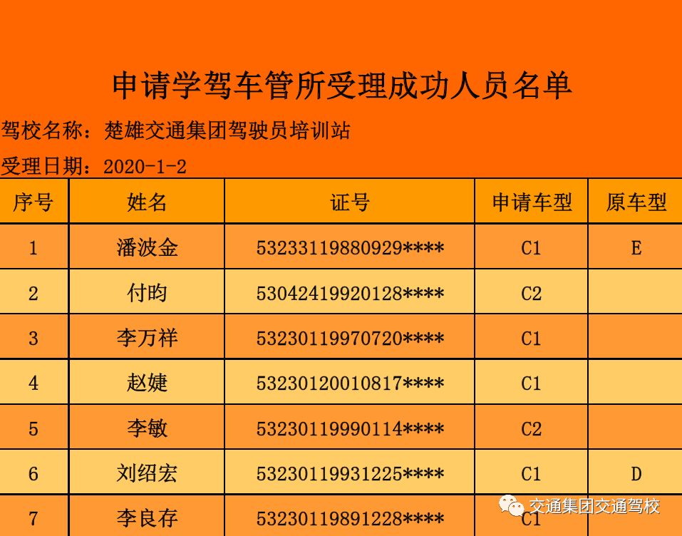 车管所人口核查单_无锡车管所车辆报废单