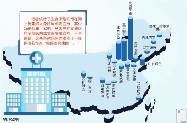 半村子人都脑中风，一年三次住院42次理赔，这竟是＂局＂？