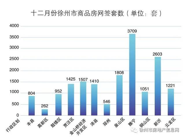 徐州铜山区gdp靠什么支撑_徐州或将合并的县市,GDP有望冲击2000亿,铜山区地位将受威胁