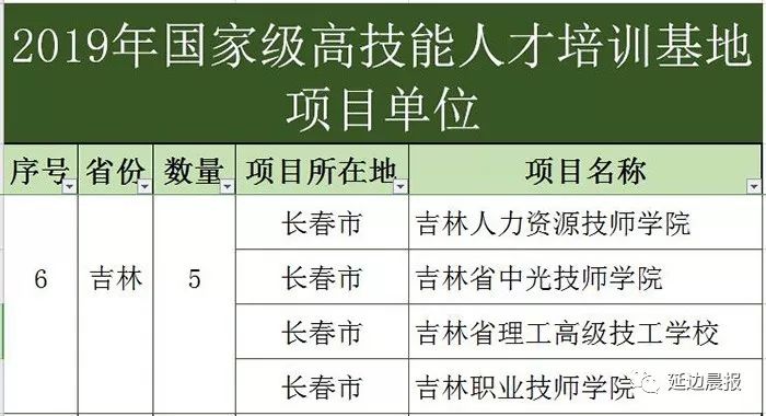 我国人均gdp迈上多少美元台阶_中国人均GDP首次迈上1万美元的台阶,对此,你怎么看