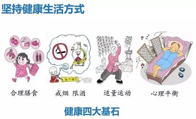 糖尿病合并高血压患者要学会合理运动健康生活