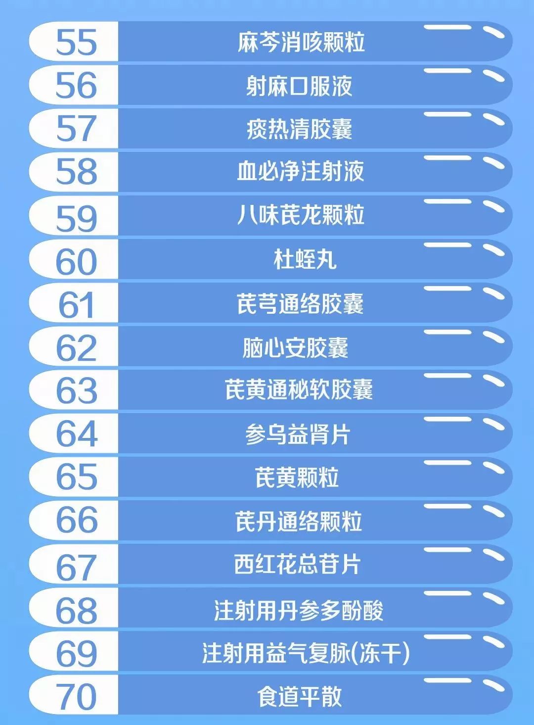 医保收费软件——医保收费平台