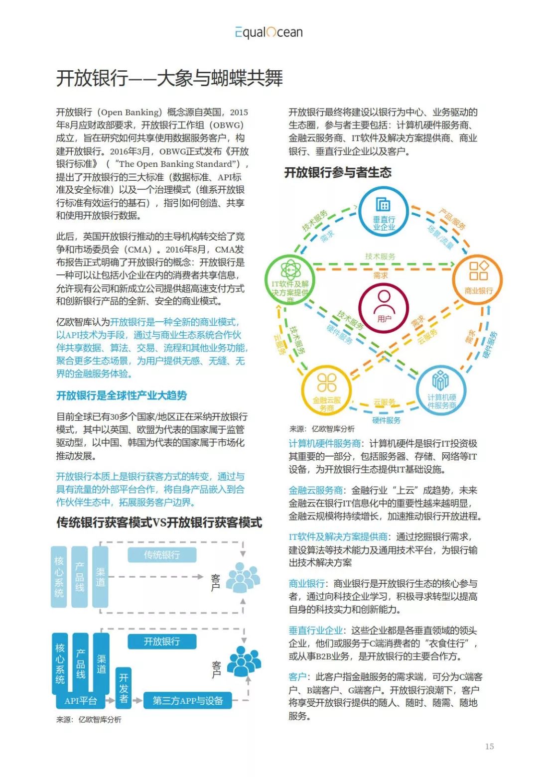 2019年世界各国经济总量排名前50名