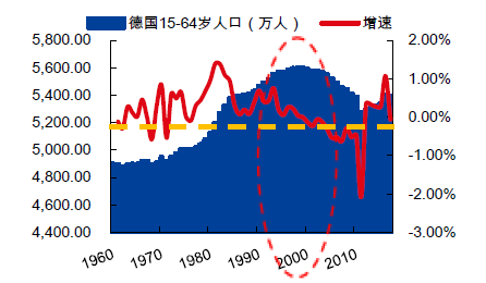 解决中国人口集中_中国集中献血(3)