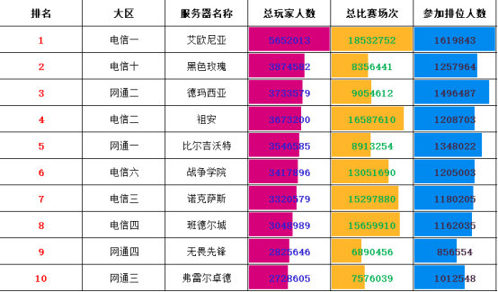 西亚人口数量_下图表示人口数量变动状况 迁移差额率正值表示人口迁入 据此