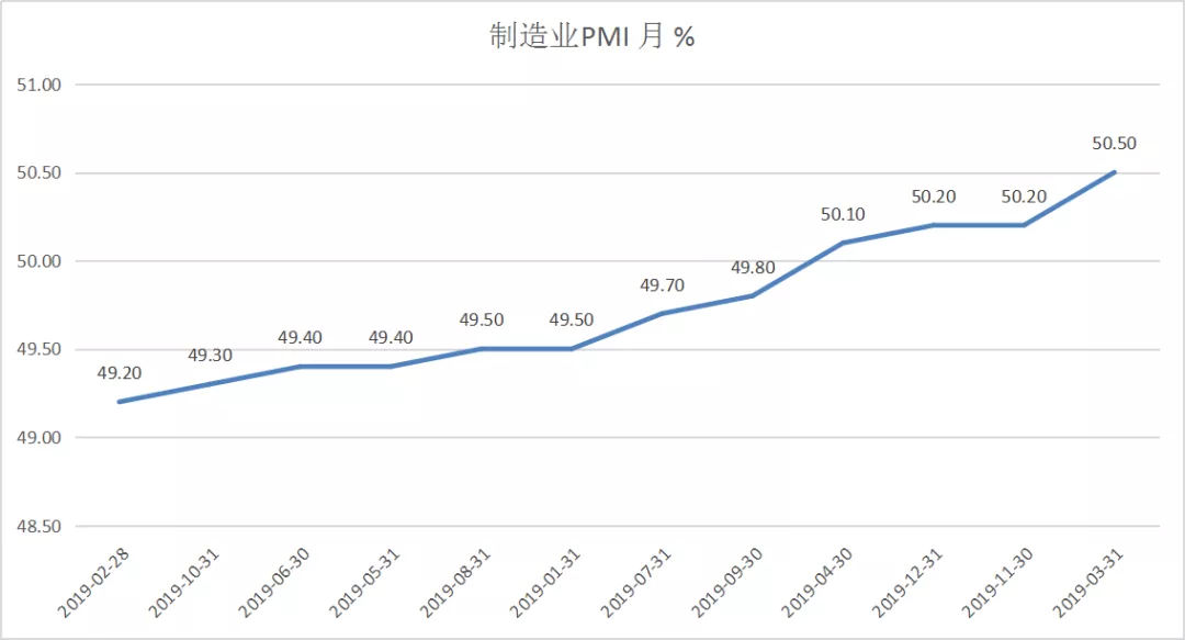 A股2020年的GDP_A股营收榜 营收50强贡献A股五成收入,两桶油收入超22省GDP,多少公司 富可敌省
