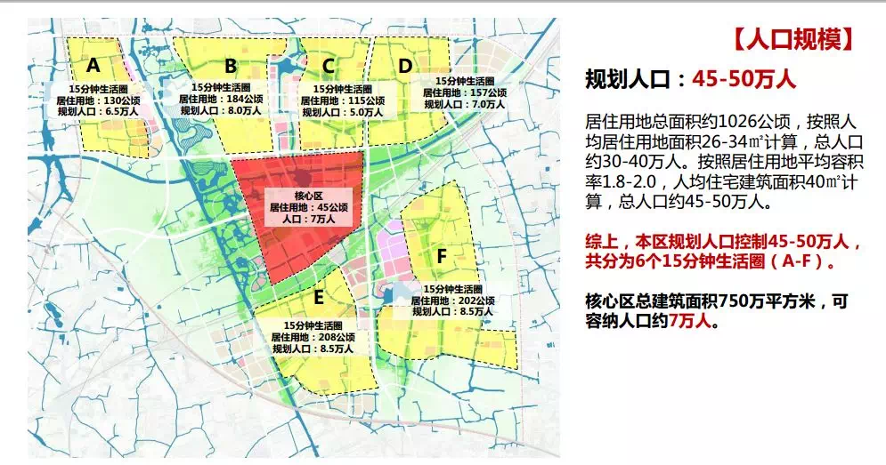 重磅!嘉兴高铁新城规划正式公示,一波效果图抢先看!