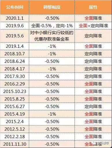 澧县人口减少_澧县一中(3)