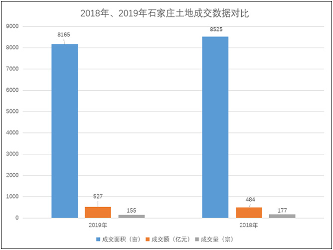 公安县藕池镇2020gdp总值_杭州房产专家 在余杭区买房,这两个板块怎么选(2)