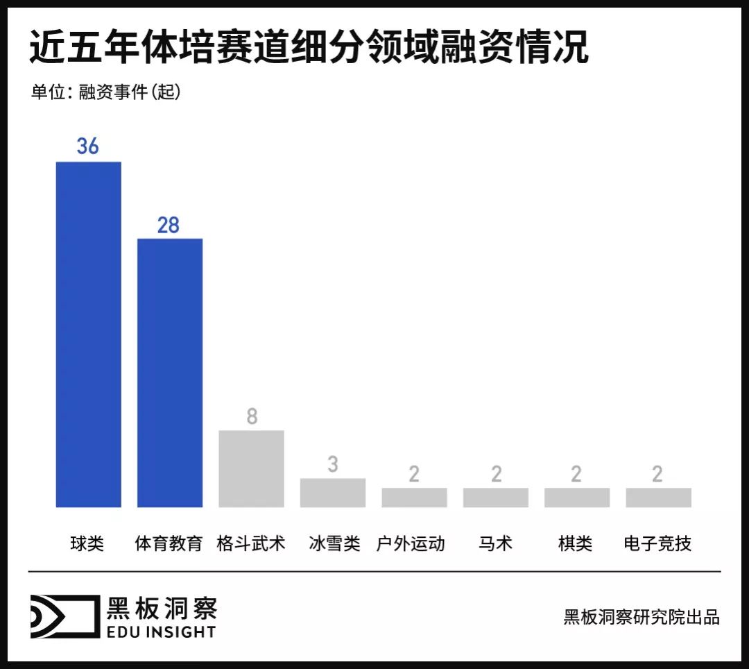 体育强国的体育人口标准_体育强国图片(2)