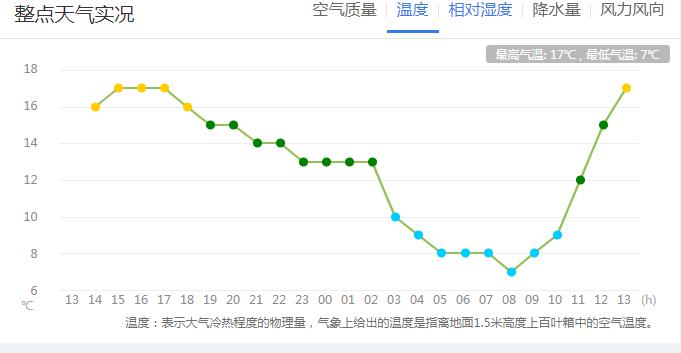 雷山GDP_雷山民族中学(2)