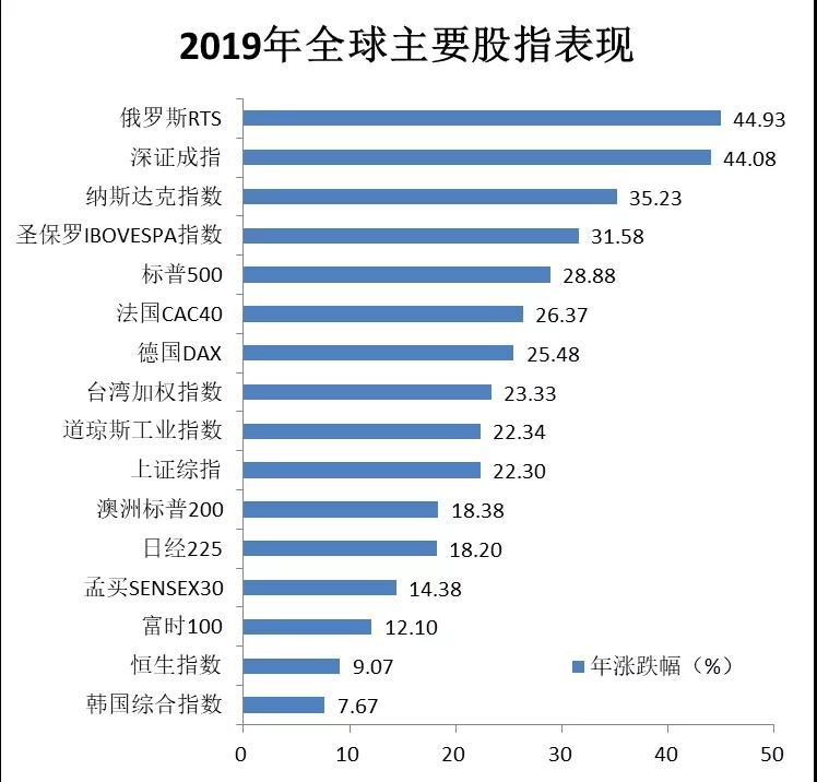 2020温州死亡人口_2020年温州地铁线路图(3)