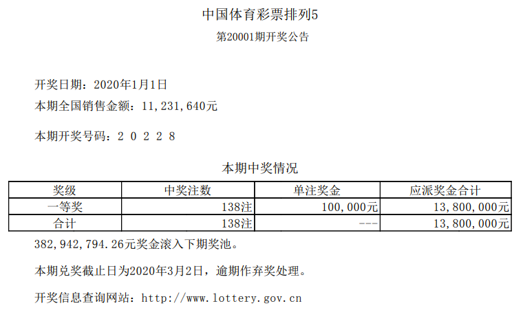 【开奖号码】2020年1月1日中国体育彩票开奖