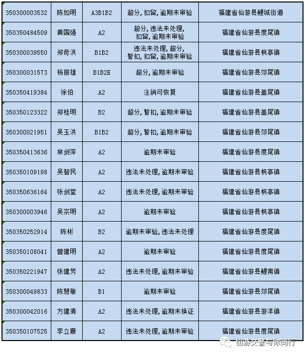 回事总人口_中国人口总人口预测