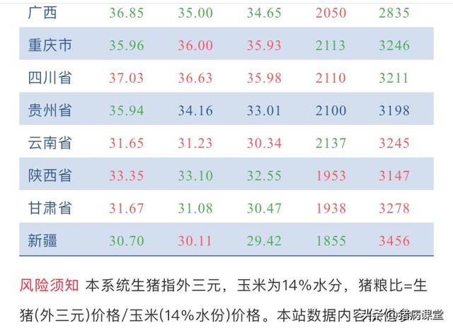2020年全国GDP1至2月_2020中秋国庆图片(2)