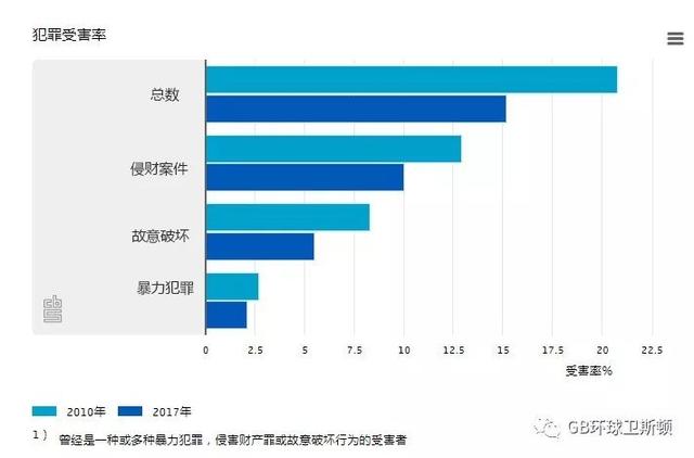 荷兰总人口数_荷兰风车