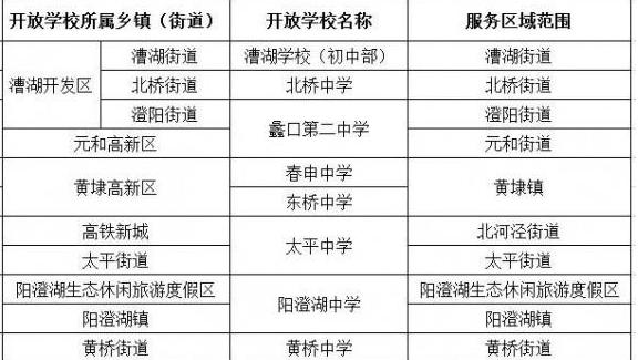 苏州 2020 常住 人口_苏州人口密度图片(2)