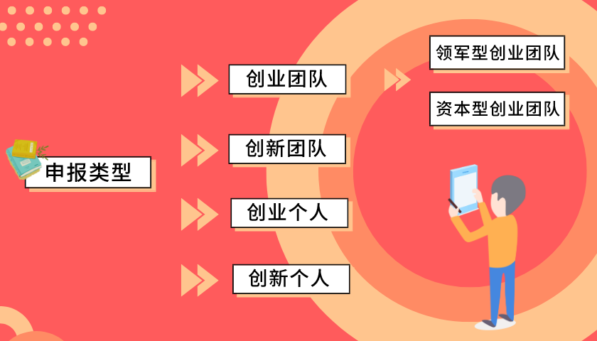 2020上半年宁波城市g_宁波城市规划图2020(2)