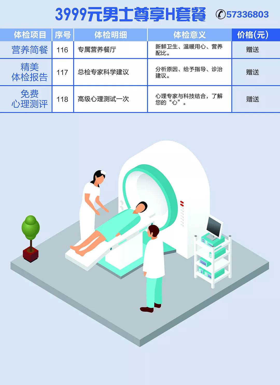 GDP核检_奥斯本检核表法电风扇(3)